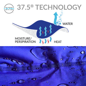 Hi-tech shower turban Diagram of 37.5® Technology waterproof breathable fabric material 2.5-layer WP/B membrane